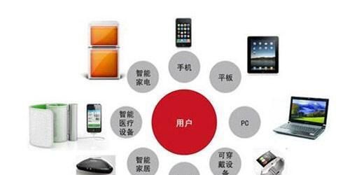 嵌入式工控機(jī)與網(wǎng)絡(luò)技術(shù)融合 開啟未來(lái)工業(yè)自動(dòng)化新藍(lán)海