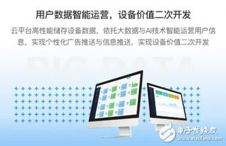 深智云智能硬件方案 賦能傳統廠商，掘金物聯網時代