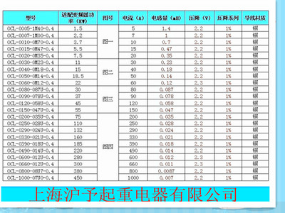 三相交流輸出電抗器330A OCL-0330 160kw變頻設備 價格、廠家與性能解析